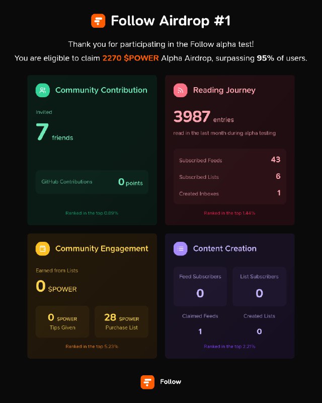 Follow 👀via Twitter @bang mark