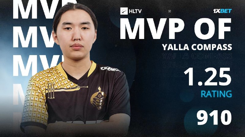 910斩获YaLLa Compass 2024的赛事MVP；这位21岁的狙击手为蒙古CS创造了历史，打破了亚洲CS长达14年无线下大赛冠军的记录，成为首位获得HLTV个人荣誉的蒙古选手！（注