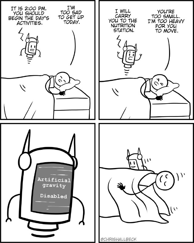 ----------------------The day’s activities.source